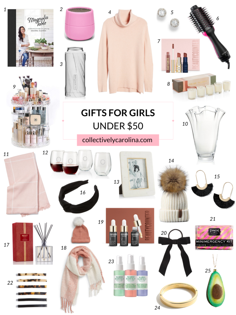 https://collectivelycarolina.com/staging/4719/wp-content/uploads/2019/11/2019-gifts-for-girls-under-50-4-768x1024.png