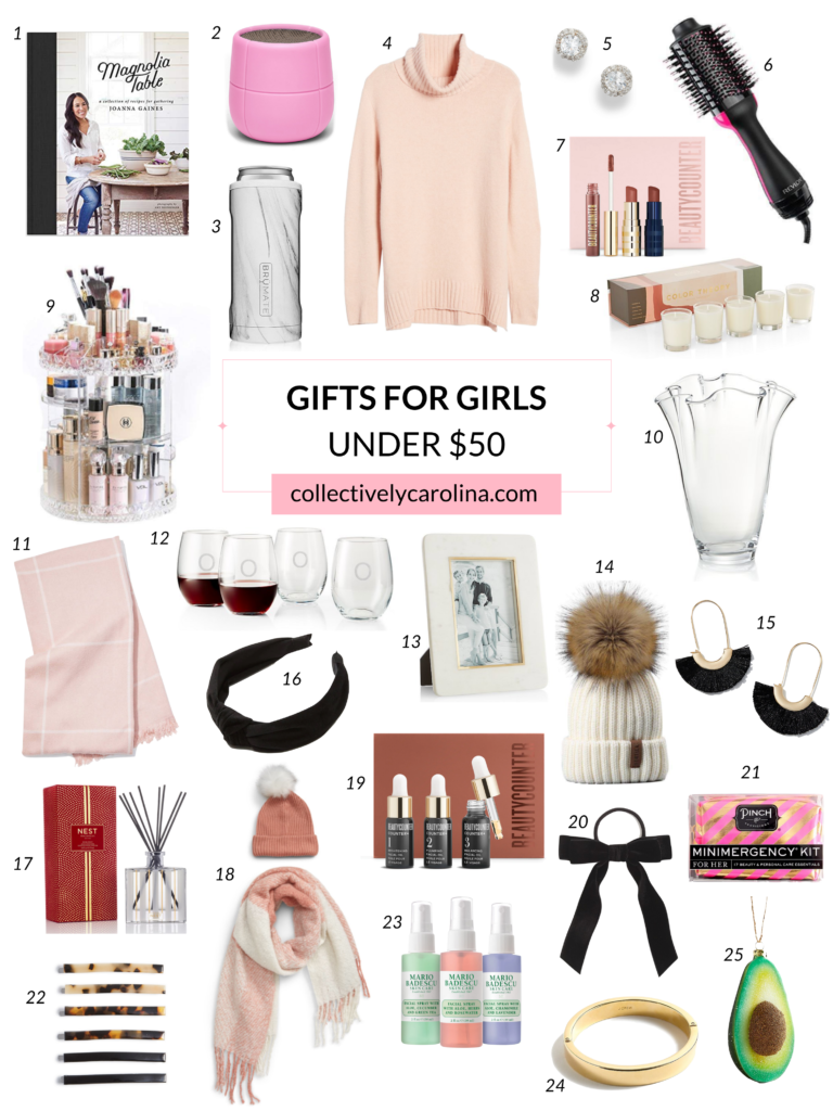 Gifts for Girls Under $50 • Collectively Carolina