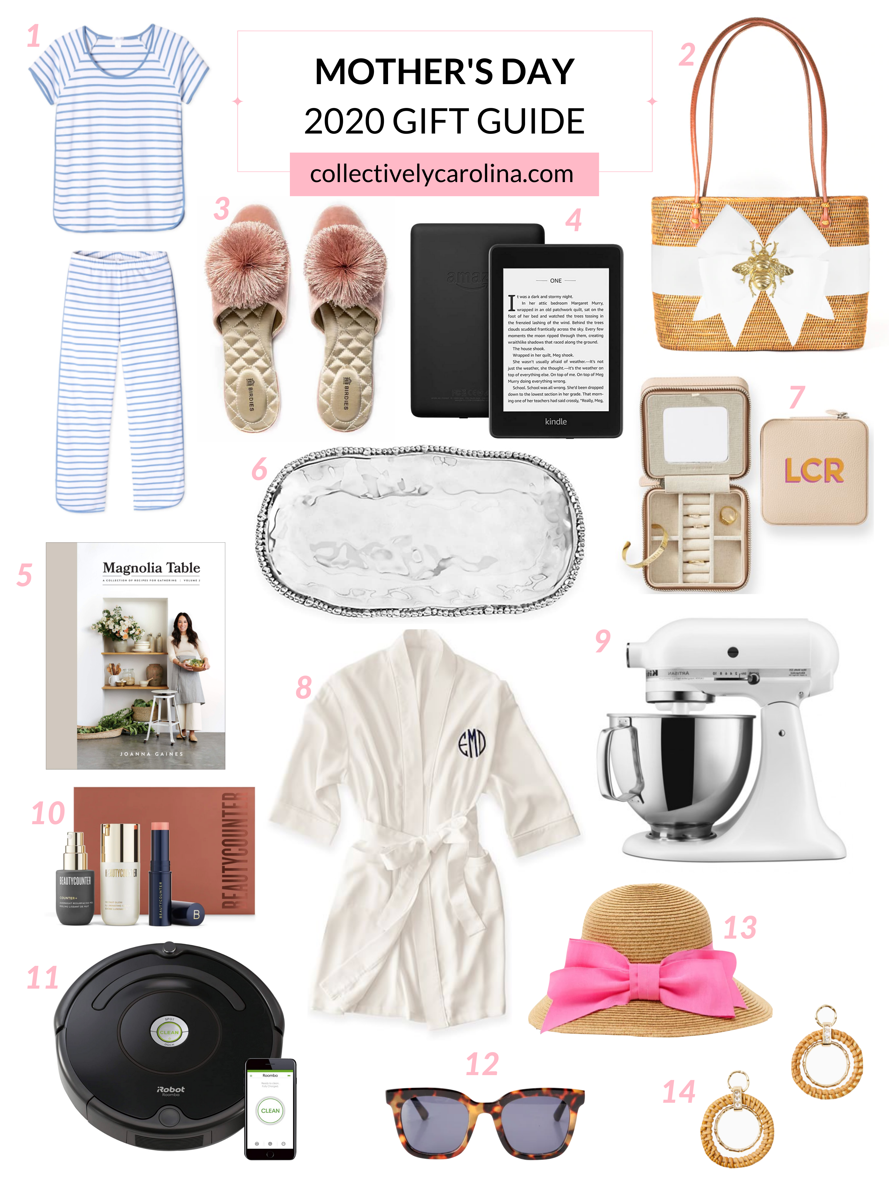 Mother's Day 2020 Gift Guide • Collectively Carolina